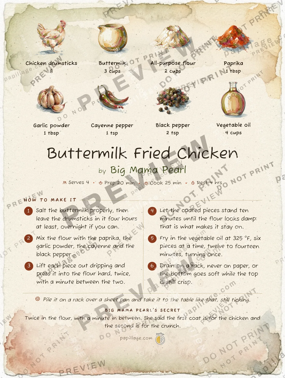 Buttermilk Fried Chicken in Watercolor, top banner layout