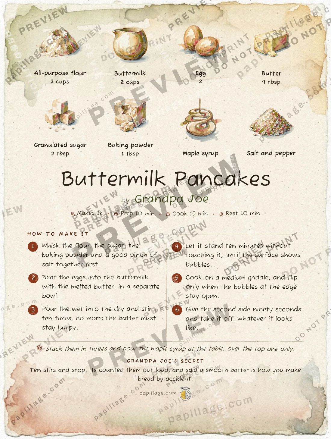 Buttermilk Pancakes in Watercolor, top banner layout
